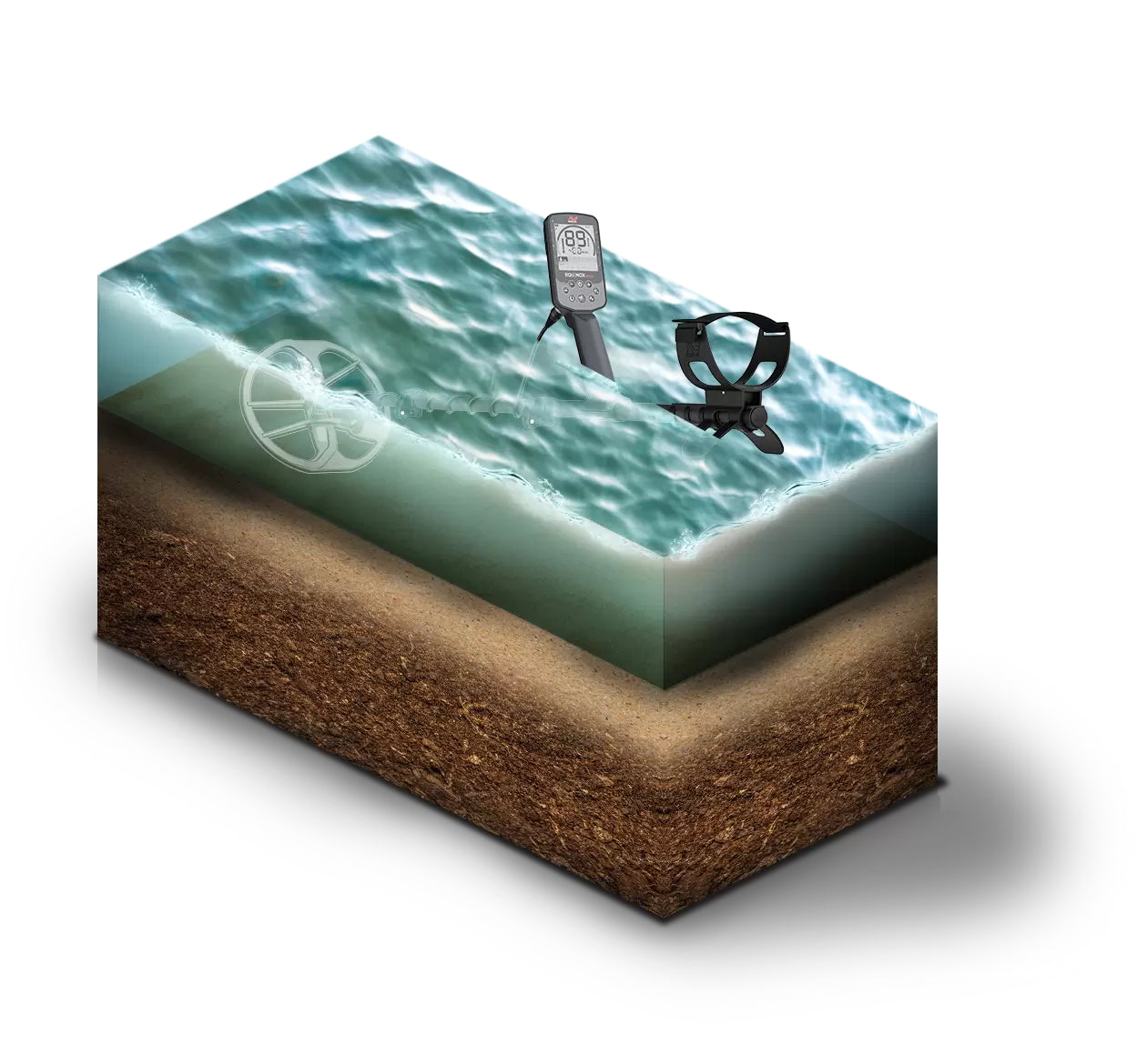 EQX900_Waterproof