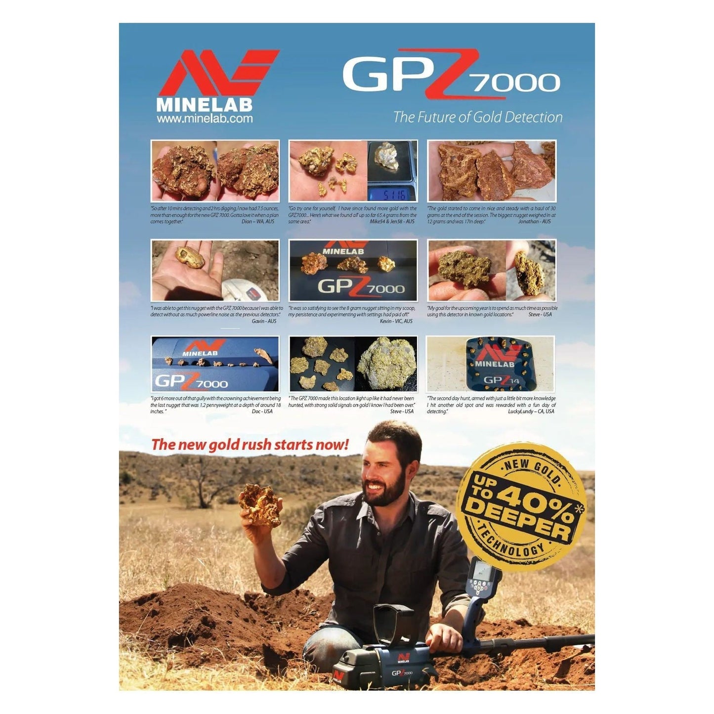 GPZ 7000 Metal Detector-Lucky Strike Gold
