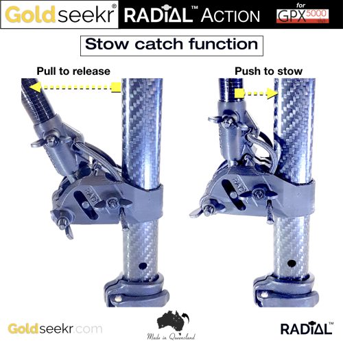 Radial Bolt On Guide Arm GPX5000-Lucky Strike Gold