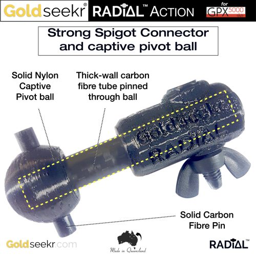 Radial Bolt On Guide Arm GPX5000-Lucky Strike Gold