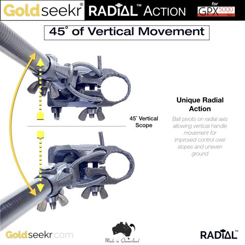 Radial Bolt On Guide Arm GPX5000-Lucky Strike Gold