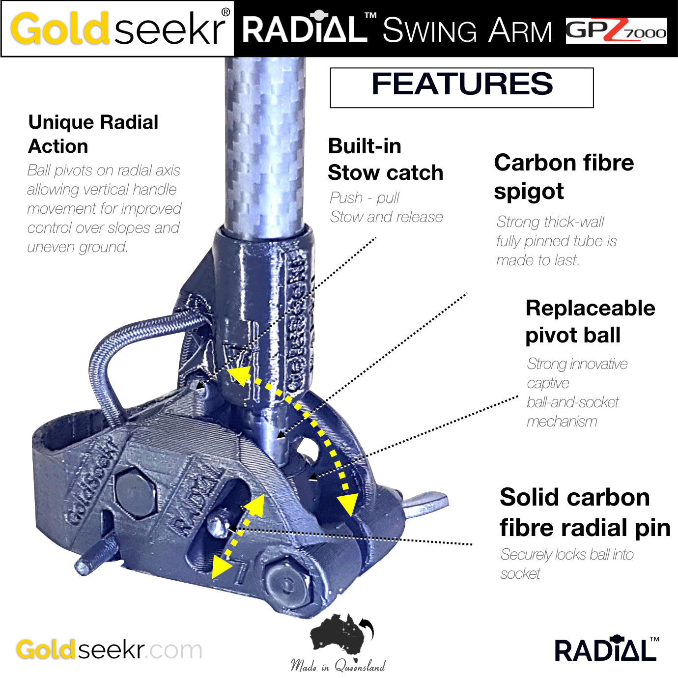 Radial Action Telescopic S/Arm GPZ 7000-Lucky Strike Gold