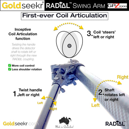 Radial Action Telescopic S/Arm GPZ 7000-Lucky Strike Gold