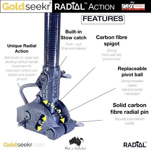 Rotating Guide Arm Buy Metal Detector Harnesses, Belts