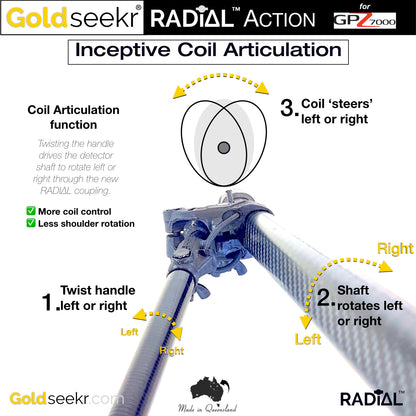 Radial Bolt on G/ Arm Upgrade GPZ 7000-Lucky Strike Gold