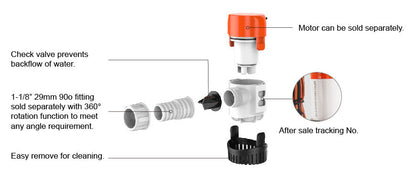 Seaflo 1100GPH 12V Pump – Pro Series (13A)